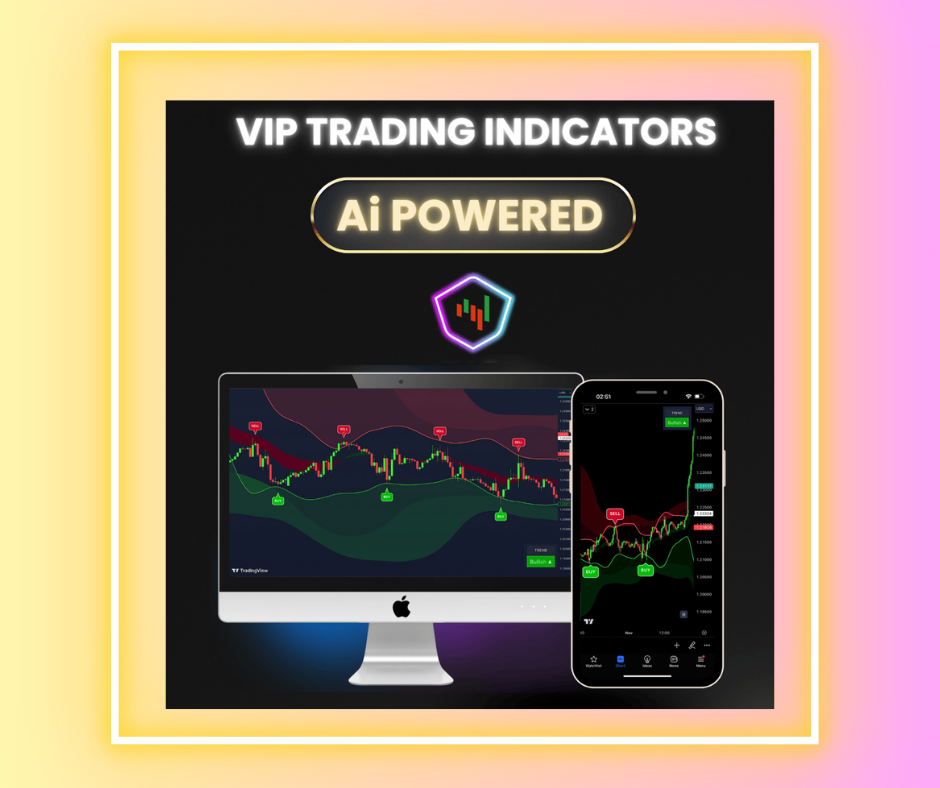 Vip Indicators