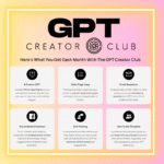 The GPT Creator Club reviews consumer reports