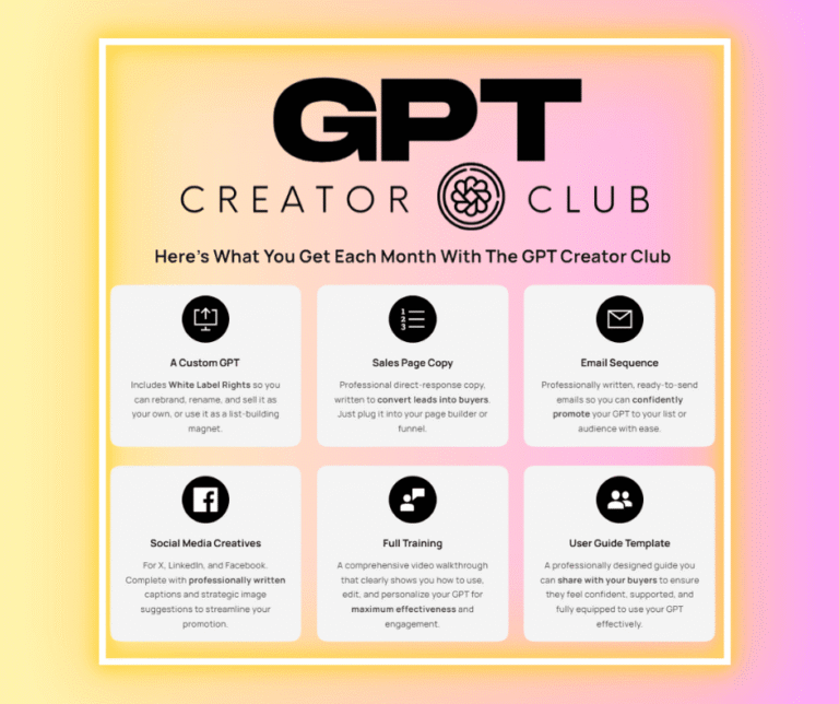 The GPT Creator Club reviews consumer reports