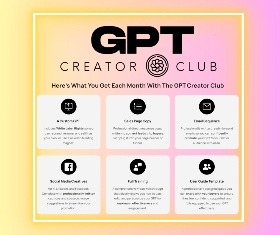 The GPT Creator Club reviews consumer reports