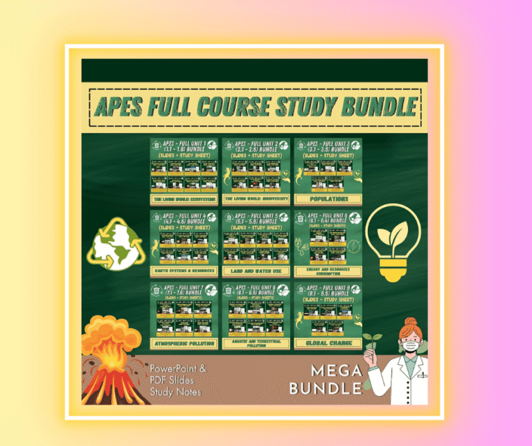 Ap Environmental Science Review